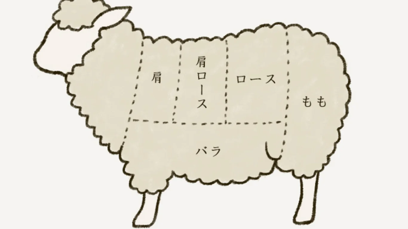 牧場の羊